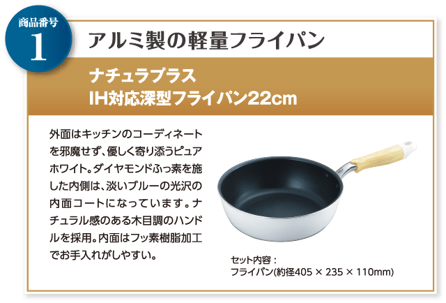 日本経済新聞 ７日間無料券 くさい